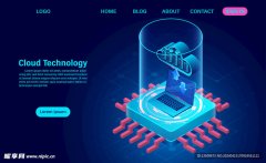 PHP智能算法接口加速